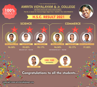 H.S.C. RESULTS 2021